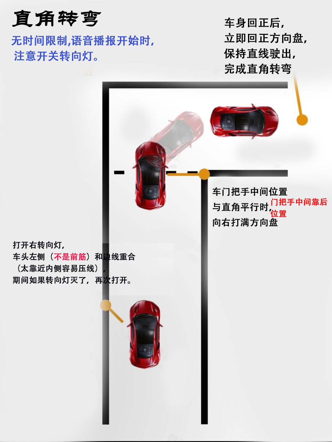 泰安市肥城市科目二考试重要知识点个人总结图解